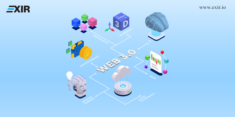 ویژگی های Web 3
