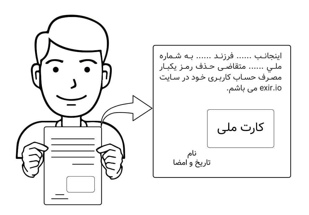 غیر فعال کردن رمز یکبار مصرف
