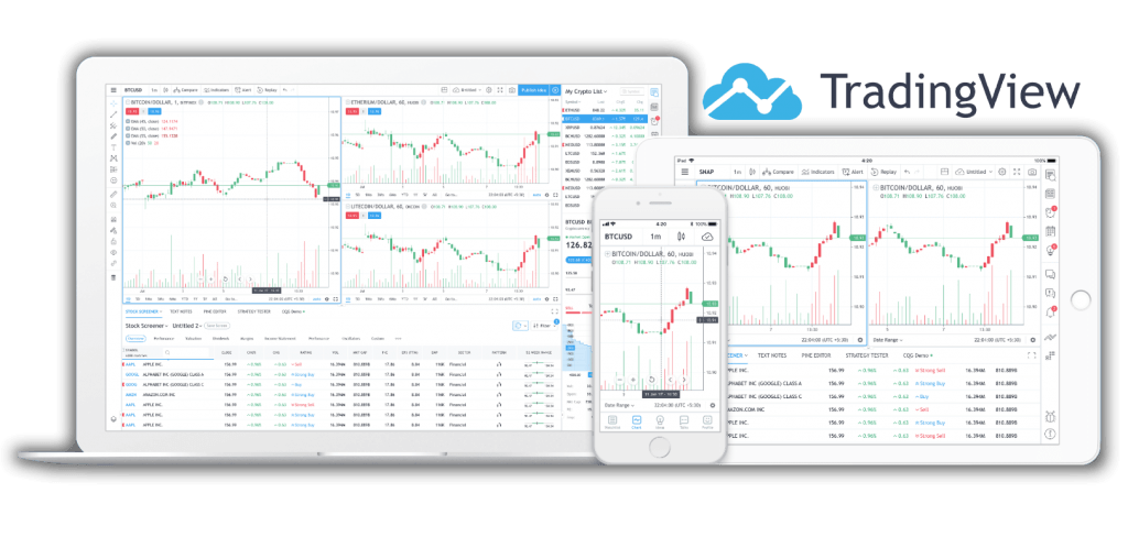 tradingview sha