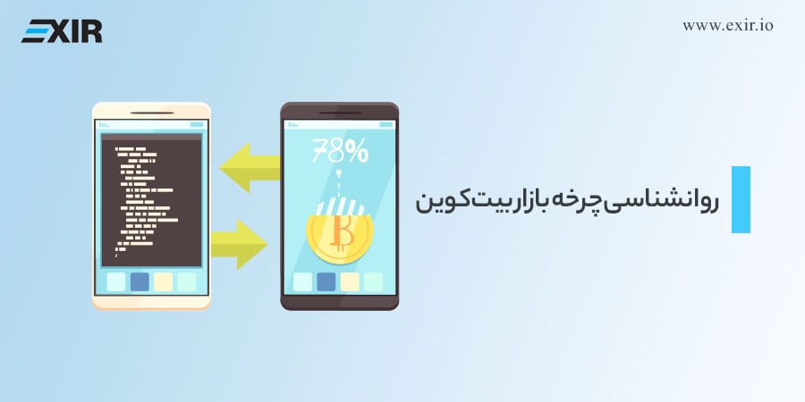 روانشناسی چرخه بازار بیتکوین (BTC)