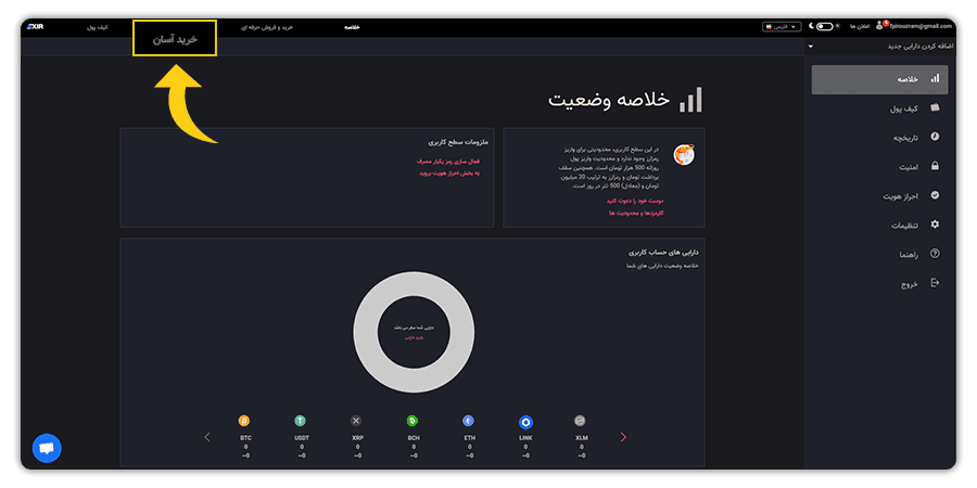 روش آسان فروش و خرید ریپل (XRP)