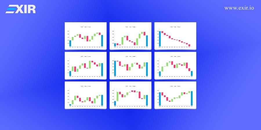 انواع خطوط حمایت و مقاومت کدامند؟