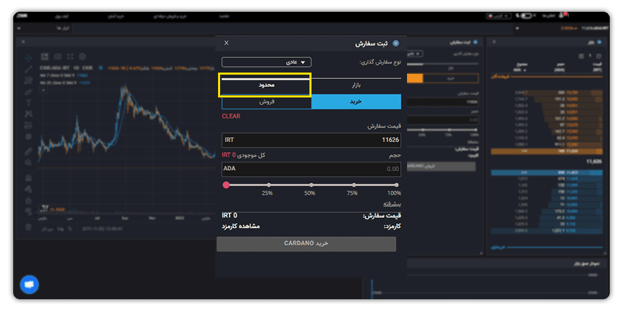 ثبت سفارش محدود ADA در صرافی ارز دیجیتال اکسیر