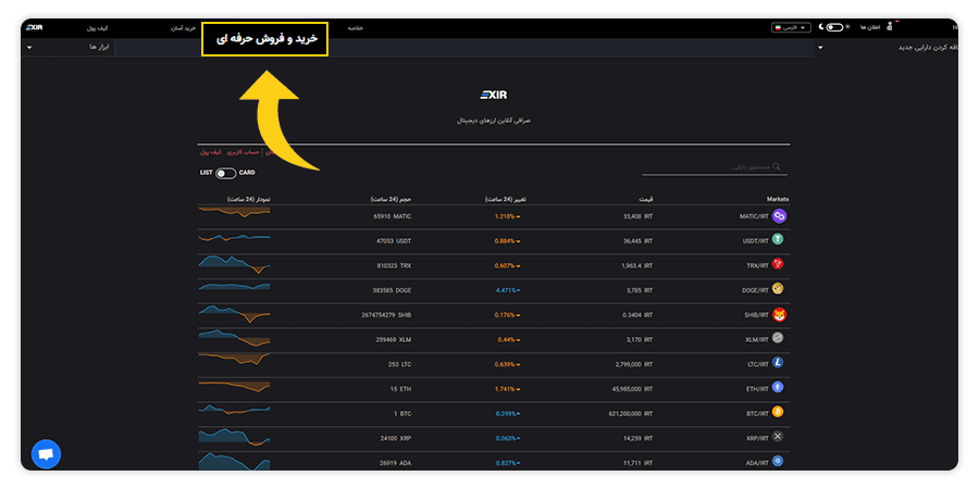 قیمت و خرید سولانا (solana) در بازار حرفه ای ارز دیجیتال اکسیر