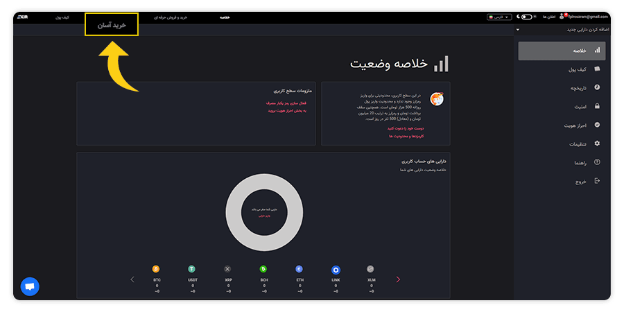 روش آسان فروش و خرید بیت کوین کش (Bitcoin Cash) در صرافی ایرانی اکسیر