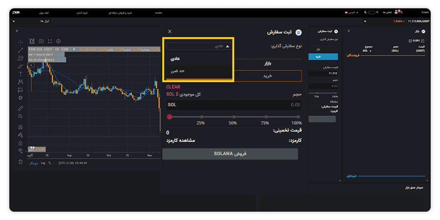 سفارش گذاری با تعیین حد ضرر