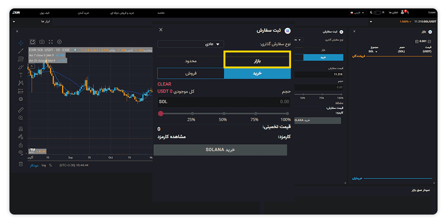 TEZOS سفارش بازار