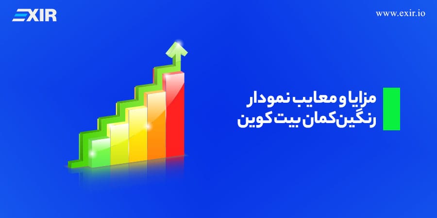 مزایا و معایب نمودار رنگینکمان بیت کوین