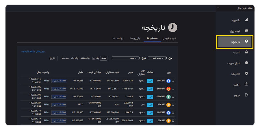 تاریخچه معاملات ارز دیجیتال