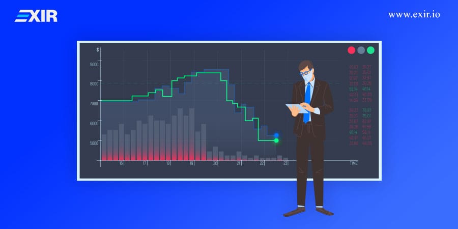 Copy Trading چگونه کار میکند؟