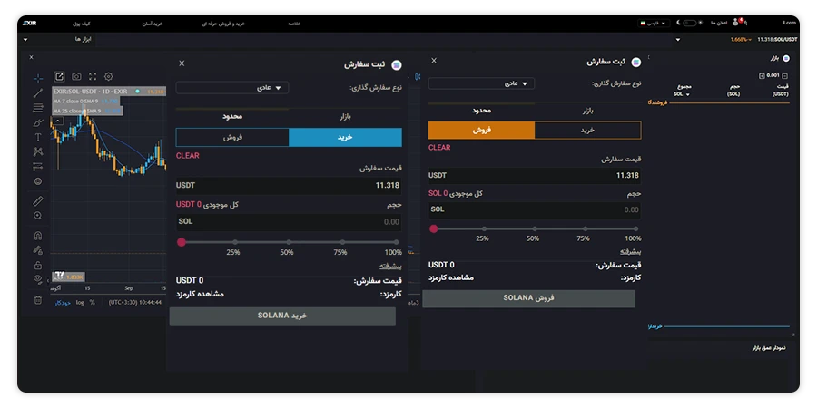 ثبت سفارش خرید دات با Stop Limit