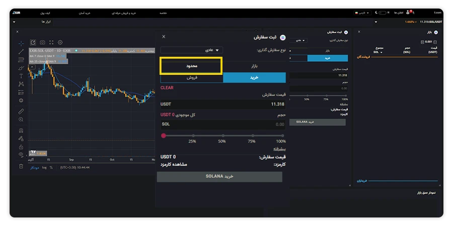 TEZOS سفارش خرید محدود ارز دیجیتال