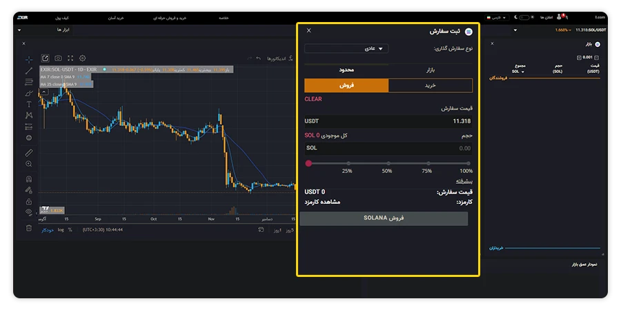 ثبت سفارش خرید ارز دیجیتال تزوس