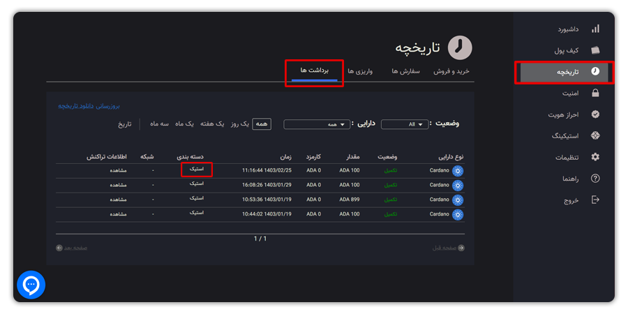 تاریخچه استیکینگ در صرافی ارز دیجیتال اکسیر